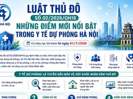 Luật Thủ đô 2026 - Những điểm mới trong lĩnh vực y tế dự phòng