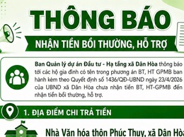 Thông Báo Chi Trả tiền Tại Thôn Phúc Thụy
