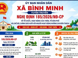 BÌNH MINH TĂNG CƯỜNG TUYÊN TRUYỀN, TRIỂN KHAI NGHỊ ĐỊNH SỐ 185/2026/NĐ-CP CỦA CHÍNH PHỦ