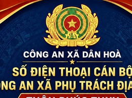 CÔNG KHAI SỐ ĐIỆN THOẠI LỰC LƯỢNG CÔNG AN XÃ TRỰC TẠI CÁC THÔN ƯỚC LỄ, TRI LỄ 1, PHÚC THUỴ, QUẾ SƠN, TRI LỄ 2