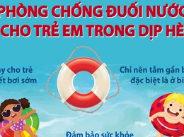 CDC Hà Nội hướng dẫn sơ cứu người bị đuối nước và phòng tránh tai nạn đuối nước trong mùa hè