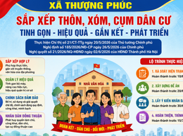 Thượng Phúc chủ động triển khai sắp thôn, xóm, cụm dân cư theo hướng tinh gọn, hiệu quả