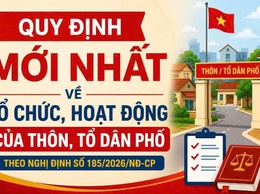 QUY ĐỊNH MỚI về TỔ CHỨC của THÔN, TỔ DÂN PHỐ