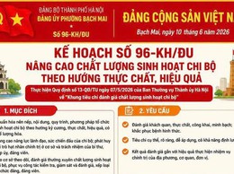 Phường Bạch Mai: Tuyên truyền Kế hoạch nâng cao chất lượng sinh hoạt chi bộ theo hướng thực chất, hiệu quả