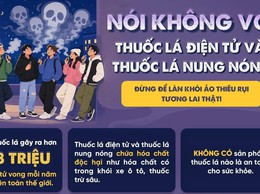 CHỦ ĐỘNG PHÒNG TRÁNH TÁC HẠI TỪ THUỐC LÁ ĐIỆN TỬ VÀ THUỐC LÁ NUNG NÓNG
