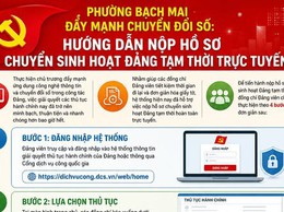 PHƯỜNG BẠCH MAI ĐẨY MẠNH CHUYỂN ĐỔI SỐ: HƯỚNG DẪN NỘP HỒ SƠ CHUYỂN SINH HOẠT ĐẢNG TẠM THỜI TRỰC TUYẾN