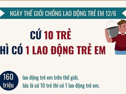 HƯỞNG ỨNG NGÀY THẾ GIỚI PHÒNG, CHỐNG LAO ĐỘNG TRẺ EM (12/6)