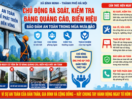 XÃ BÌNH MINH TĂNG CƯỜNG RÀ SOÁT, KIỂM TRA BẢNG QUẢNG CÁO, BIỂN HIỆU BẢO ĐẢM AN TOÀN TRONG MÙA MƯA BÃO
