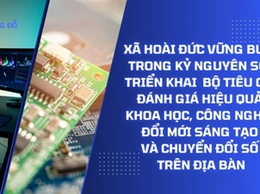 Hoài Đức triển khai bộ tiêu chí đánh giá hiệu quả Khoa học - Công nghệ - Đổi mới sáng tạo để vững bước trong kỷ nguyên số