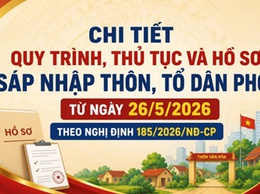 Chi tiết quy trình, thủ tục và hồ sơ sáp nhập thôn, tổ dân phố từ ngày 26/5/2026 theo Nghị định 185/2026/NĐ-CP