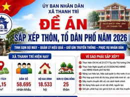 UBND XÃ THANH TRÌ TÍCH CỰC TRIỂN KHAI THỰC HIỆN CHỈ THỊ SỐ 21/CT-TTG CỦA THỦ TƯỚNG CHÍNH PHỦ VỀ SẮP XẾP THÔN, TỔ DÂN PHỐ
