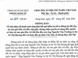 THÔNG BÁO
Về việc niêm yết danh sách công khai kết quả kiểm tra hồ sơ Đăng ký đất đai, TS gắn liền với đất, cấp giấy chứng nhận QSD, QSH TS gắn liền với đất lần đầu của ông Nguyễn Văn Trường và bà Vũ Thị Hương