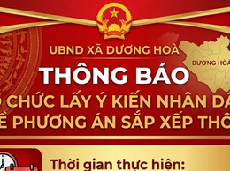 Ngày 16-17/6 tổ chức lấy ý kiến nhân dân về Đề án sắp xếp thôn