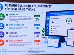 Tập huấn hướng dẫn sử dụng Hệ thống quản trị thực thi nhiệm vụ và đánh giá cán bộ gắn với đo lường hiệu suất công việc (OKR/KPI)