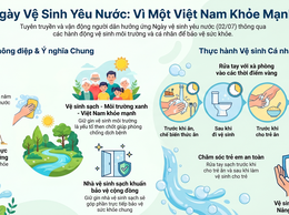 Hà Nội: Tích cực hưởng ứng Ngày Vệ sinh yêu nước nâng cao sức khỏe nhân dân năm 2026