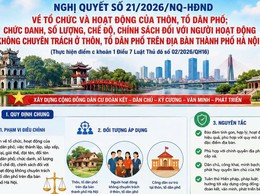 Triển khai thực hiện việc sắp xếp thôn và bố trí, sử dụng, chế độ, chính sách đối với người hoạt động không chuyên trách trên địa bàn xã