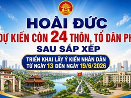 Hoài Đức dự kiến còn 24 thôn, tổ dân phố sau sắp xếp, triển khai lấy ý kiến nhân dân từ ngày 13 đến ngày 19/6/2026