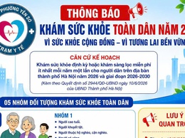 KHÁM SỨC KHỎE HÔM NAY – AN TÂM NGÀY MAI