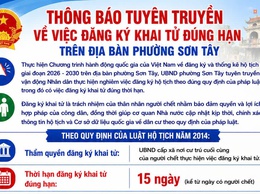 Thông báo về việc Đăng ký khai tử đúng hạn và quy trình thực hiện việc Đăng ký khai tử