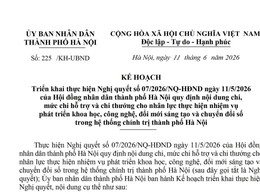TRIỂN KHAI THỰC HIỆN NGHỊ QUYẾT SỐ 07/2026/NQ-HĐND NGÀY 11/5/2026 CỦA HĐND THÀNH PHỐ QUY ĐỊNH NỘI DUNG CHI, MỨC HỖ TRỢ VÀ CHI THƯỞNG CHO NHÂN LỰC THỰC HIỆN NHIỆM VỤ PHÁT TRIỂN KH,CN,CĐS TRONG HỆ THỐNG CHÍNH TRỊ TP HÀ NỘI