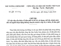 CHỈ THỊ