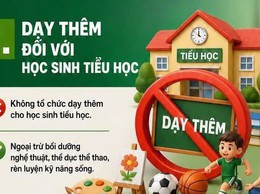 HÀ NỘI CHÍNH THỨC ÁP DỤNG QUY ĐỊNH MỚI VỀ DẠY THÊM, HỌC THÊM TỪ NGÀY 11/6