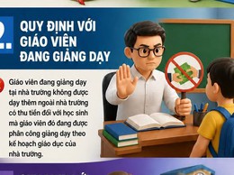 HÀ NỘI CHÍNH THỨC ÁP DỤNG QUY ĐỊNH MỚI VỀ DẠY THÊM, HỌC THÊM TỪ NGÀY 11/6/2026