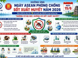 PHƯỜNG BẠCH MAI: HƯỞNG ỨNG NGÀY ASEAN PHÒNG CHỐNG SỐT XUẤT HUYẾT (15/6)