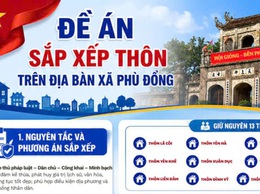 Đề án sắp xếp thôn trên địa bàn xã Phù Đổng