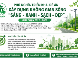 Phú Nghĩa triển khai Đề án tăng cường quản lý đất đai, trật tự xây dựng, bảo vệ môi trường giai đoạn 2026-2030