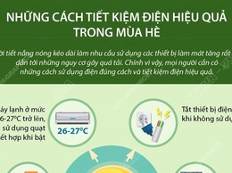 Chung tay sử dụng điện tiết kiệm, hiệu quả trong mùa nắng nóng