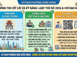Tuyên truyền Luật Thủ đô năm 2026 – Động lực phát triển Thủ đô trong kỷ nguyên mới