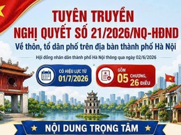 NGHỊ QUYẾT SỐ 21/2026/NQ-HĐND CỦA HỘI ĐỒNG NHÂN DÂN THÀNH PHỐ HÀ NỘI