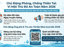 Phường Kiến Hưng chủ động phòng chống thiên tai, ứng phó mùa mưa bão năm 2026