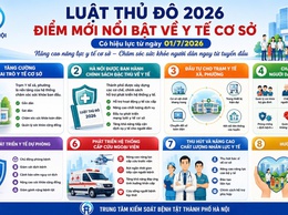 Luật Thủ đô 2026 - Những điểm nổi bật về y tế cơ sở