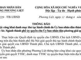 Công khai danh mục thủ tục hành chính do Ủy ban nhân dân thành phố, các Sở, Ngành thành phố ủy quyền cho Ủy ban nhân dân phường giải quyết