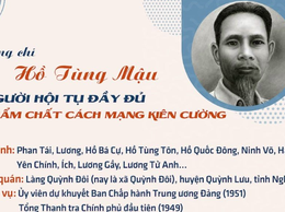 Kỷ niệm 130 năm Ngày sinh đồng chí Hồ Tùng Mậu