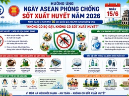 Hưởng ứng Ngày ASEAN phòng, chống sốt xuất huyết năm 2026 (15/6)