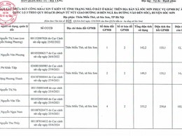 CÔNG KHAI XIN Ý KIẾN NHÂN DÂN VỀ TÌNH TRẠNG ĐẤT Ở, NHÀ Ở KHÁC NGOÀI THỬA ĐẤT BỊ THU HỒI CỦA CÁC HỘ DÂN THÔN MIẾU THỜ PHỤC VỤ GPMB DỰ ÁN MỞ RỘNG QUỐC LỘ 3