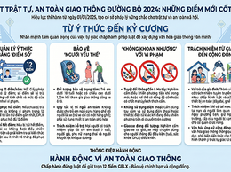 Từ ý thức đến kỷ cương - hướng tới một xã hội giao thông an toàn, nhân văn