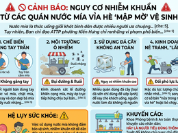 Cảnh  báo: Nguy cơ nhiễm khuẩn từ các quán nước mía vỉa hè 