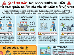 Cảnh  báo: Nguy cơ nhiễm khuẩn từ các quán nước mía vỉa hè 