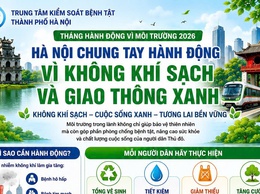 Hà Nội chung tay hành động vì không khí sạch và giao thông xanh