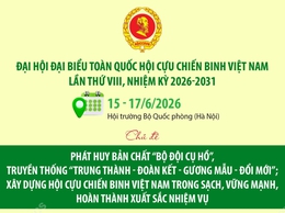 Đại hội đại biểu toàn quốc Hội Cựu chiến binh Việt Nam lần thứ VIII, nhiệm kỳ 2026-2031