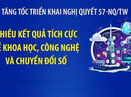 Tăng tốc triển khai Nghị quyết 57-NQ/TW: Nhiều kết quả tích cực về khoa học, công nghệ và chuyển đổi số