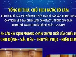 TỔNG BÍ THƯ, CHỦ TỊCH NƯỚC TÔ LÂM CHỦ TRÌ BUỔI LÀM VIỆC VỚI BAN TUYÊN GIÁO VÀ DÂN VẬN TRUNG ƯƠNG CHO Ý KIẾN VỀ ĐỀ ÁN CHIẾN LƯỢC CÔNG TÁC TƯ TƯỞNG CỦA ĐẢNG TRONG BỐI CẢNH CHUYỂN ĐỔI SỐ