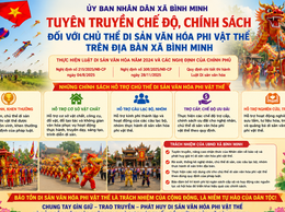 XÃ BÌNH MINH - THỰC HIỆN HIỆU QUẢ CHÍNH SÁCH CỦA TRUNG ƯƠNG VỀ HỖ TRỢ CHỦ THỂ DI SẢN VĂN HÓA PHI VẬT THỂ