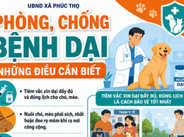 PHÒNG CHỐNG BỆNH DẠI
