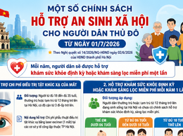 Một số chính sách hỗ trợ an sinh xã hội cho người dân Thủ đô từ 01/7/2026
