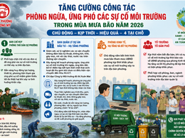 Phường Chương Mỹ tăng cường công tác phòng ngừa, ứng phó sự cố môi trường trong mùa mưa bão năm 2026